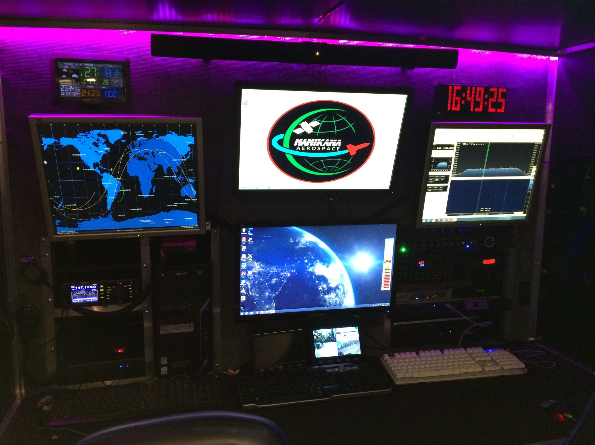 Projet SatCom
